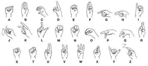 steps-1-13-easy-sign-language